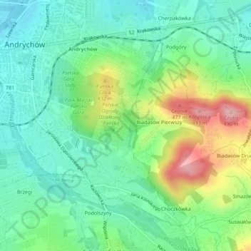 Topografische Karte B93, Höhe, Relief