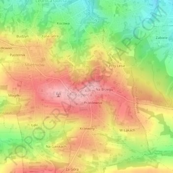 Topografische Karte 966, Höhe, Relief
