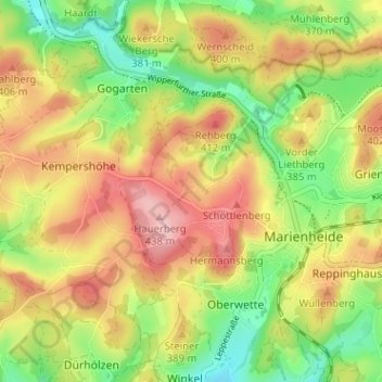 Topografische Karte Vorderscharde, Höhe, Relief